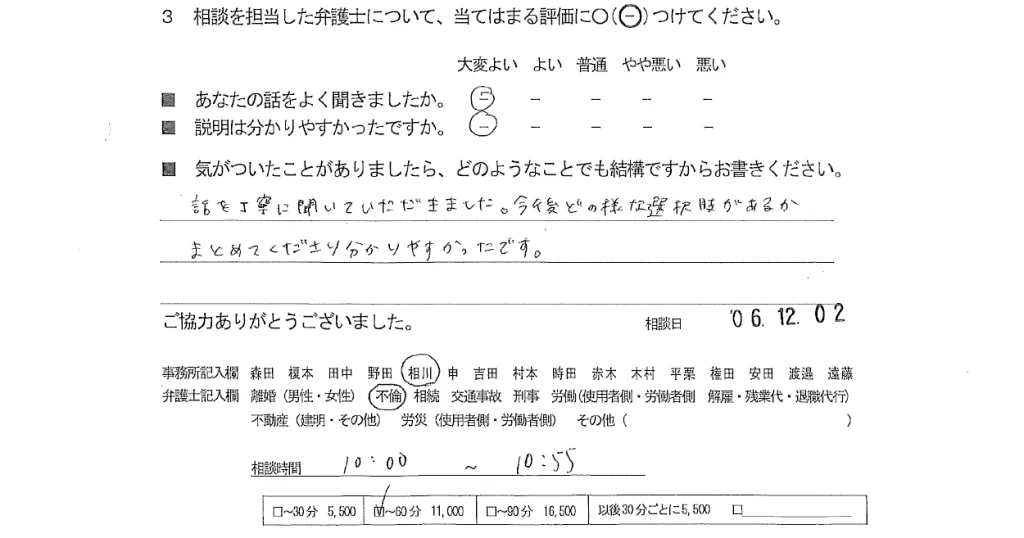 お客様の声（ご相談者の声）評判・口コミ