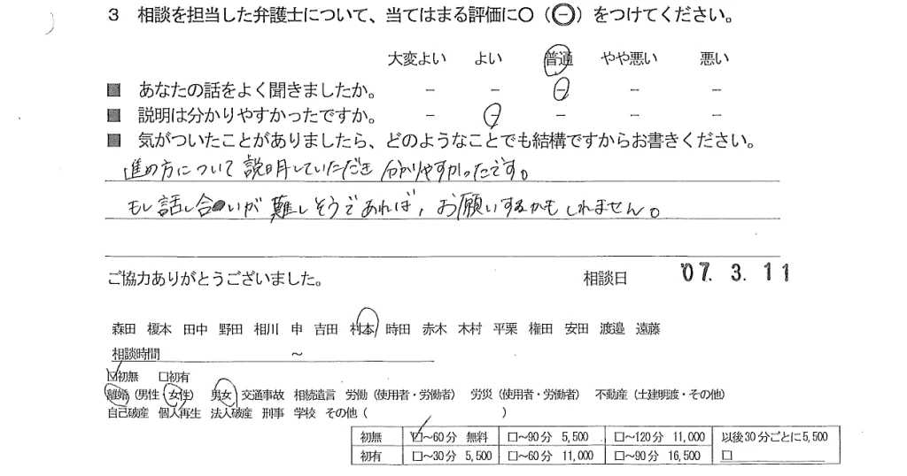 お客様の声（ご相談者の声）評判・口コミ