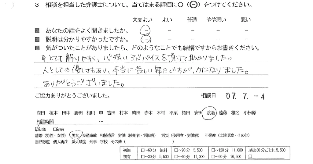 お客様の声（ご相談者の声）評判・口コミ