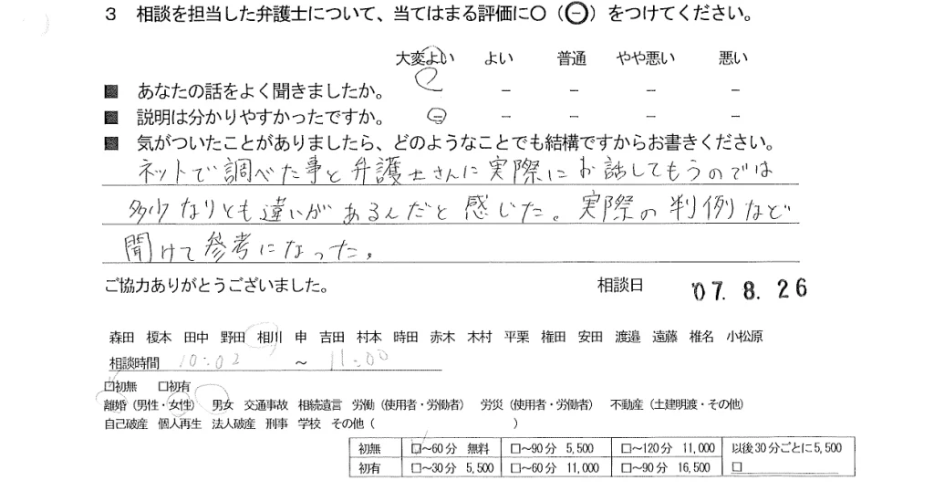 お客様の声（ご相談者の声）評判・口コミ