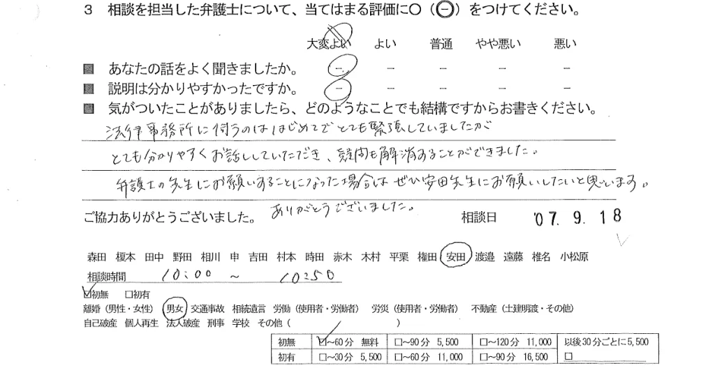 お客様の声（ご相談者の声）評判・口コミ