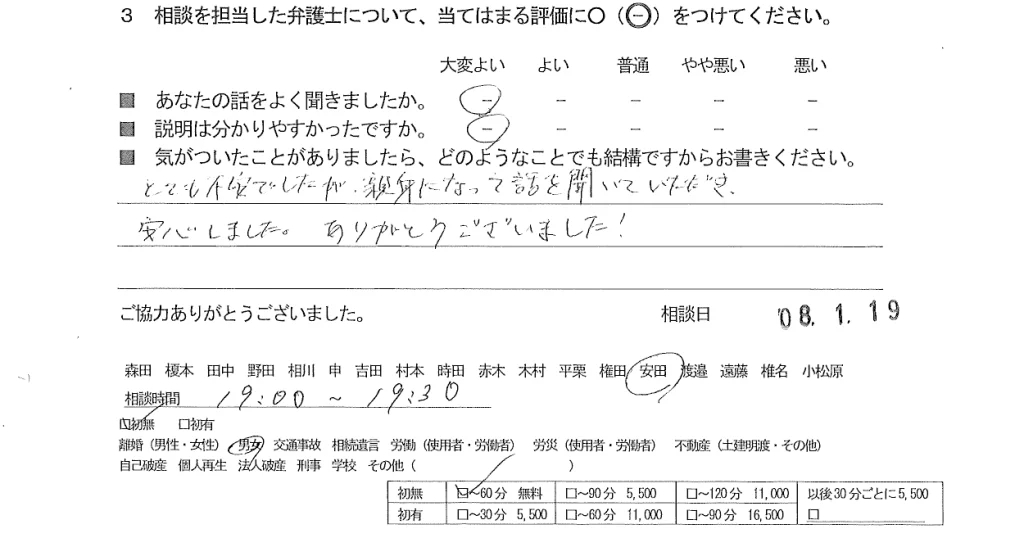 お客様の声（ご相談者の声）評判・口コミ