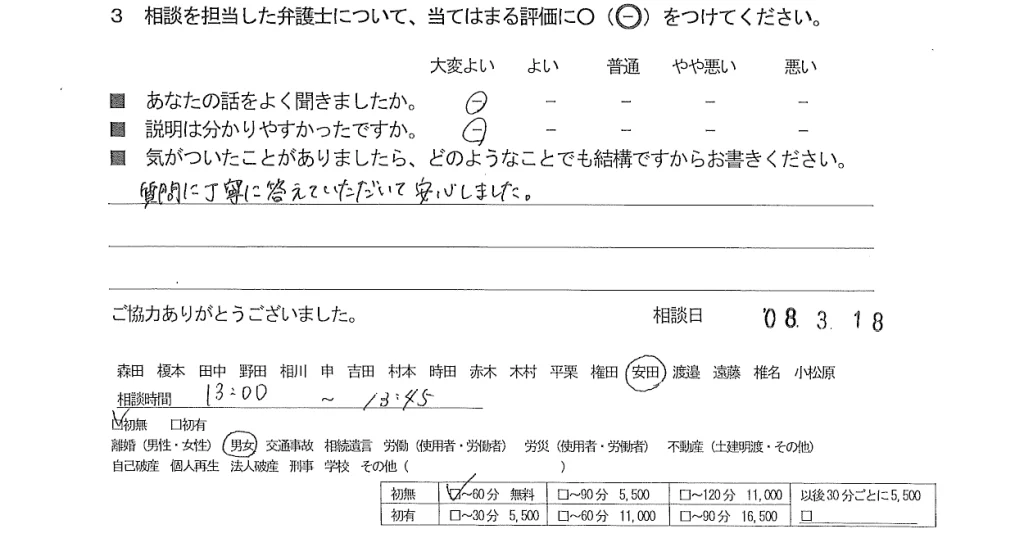 お客様の声（ご相談者の声）評判・口コミ