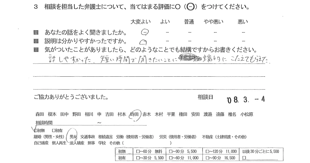 お客様の声（ご相談者の声）評判・口コミ