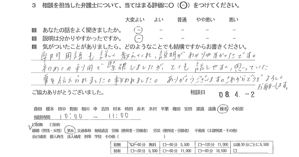 お客様の声（ご相談者の声）評判・口コミ