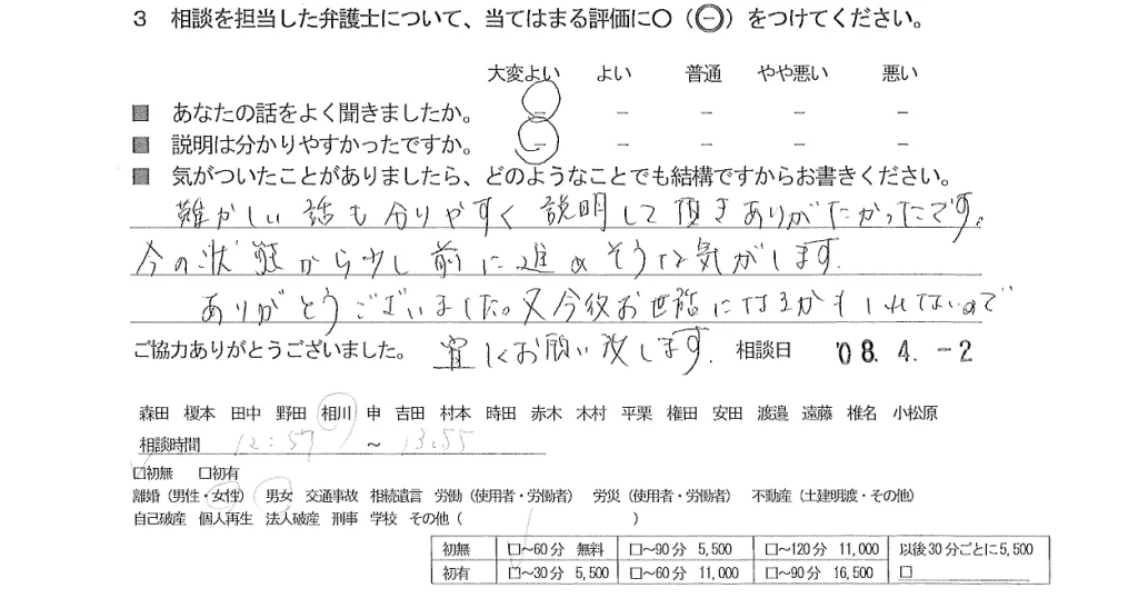 お客様の声（ご相談者の声）評判・口コミ