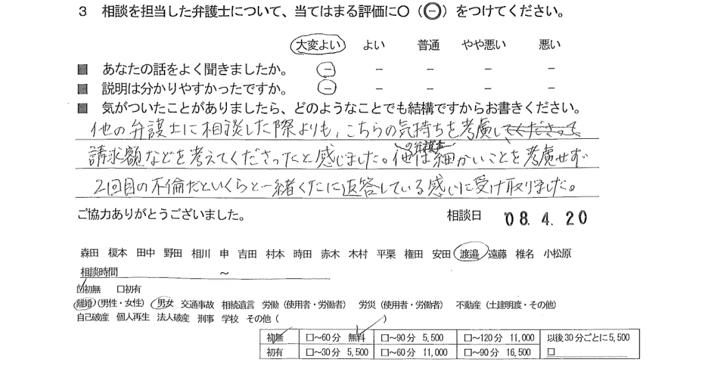 お客様の声（ご相談者の声）評判・口コミ