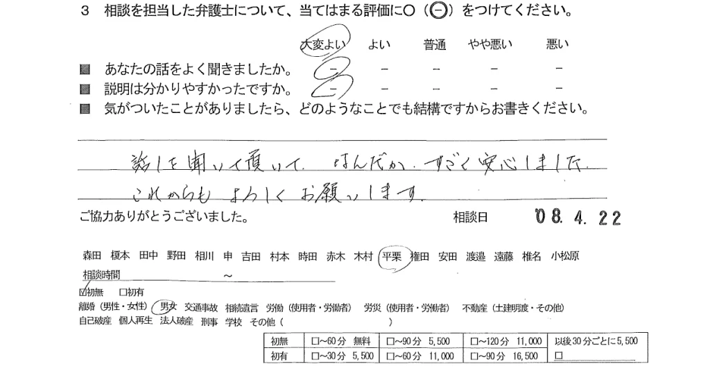 お客様の声（ご相談者の声）評判・口コミ