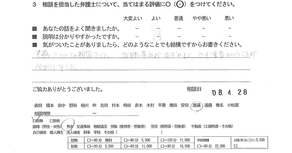お客様の声（ご相談者の声）評判・口コミ