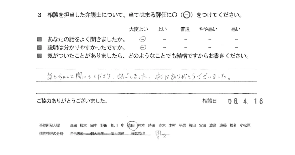 お客様の声（ご相談者の声）評判・口コミ