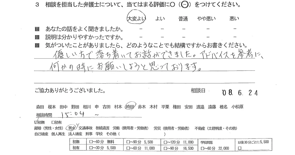 お客様の声（ご相談者の声）評判・口コミ